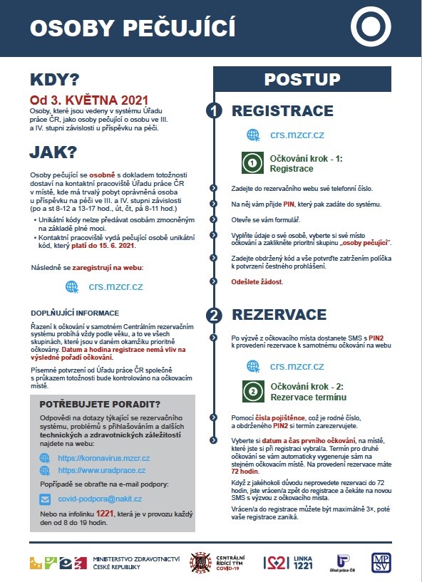 Pečující a očkování proti covid-19