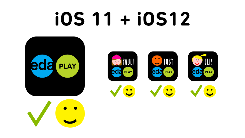 EDA PLAY na iPadech s iOS 11 a iOS 12